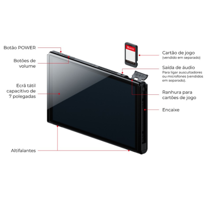 Nintendo Switch OLED 64GB Neon Blue/Red