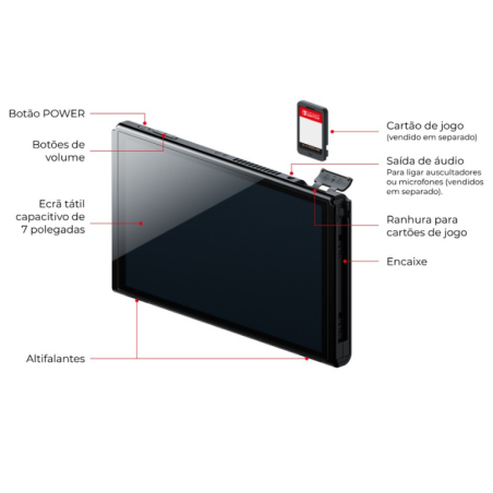 Nintendo Switch OLED 64GB Branca