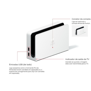 Nintendo Switch OLED 64GB Branca