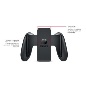 Nintendo Switch OLED 64GB Branca