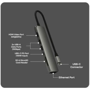 Satechi - Adaptador Multiportas USB-C Slim 7 em 1 Cinzento Sideral