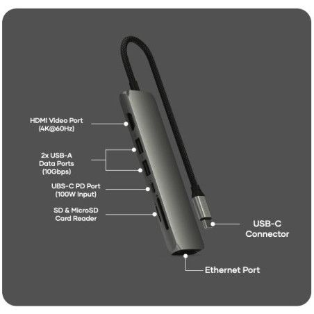 Satechi - Adaptador Multiportas USB-C Slim 7 em 1 Cinzento Sideral
