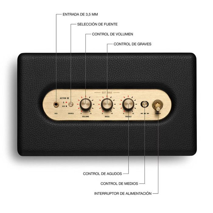 Coluna Marshall Bluetooth Acton III - Preto