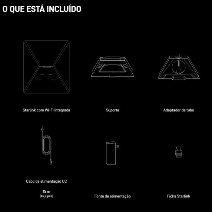 Antena Starlink Mini Kit Router WiFi de Satélite