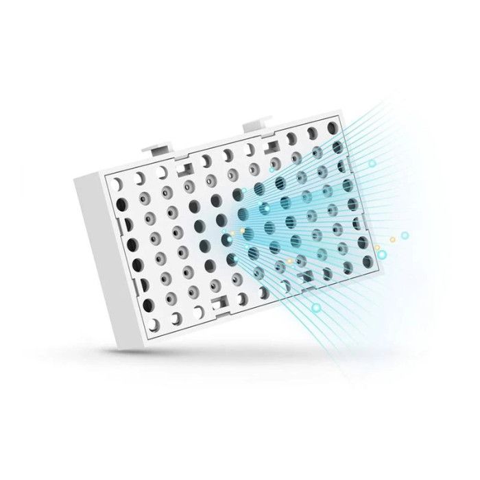 Purificador de Ar PetKit Smart Odor Branco