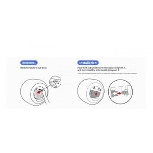 Acessório PetKit peneira p/ areia de gato Purobot Ultra