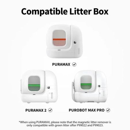 Acessório PETKIT Extrator de Areia p/ Gatos Pura Max (2un)