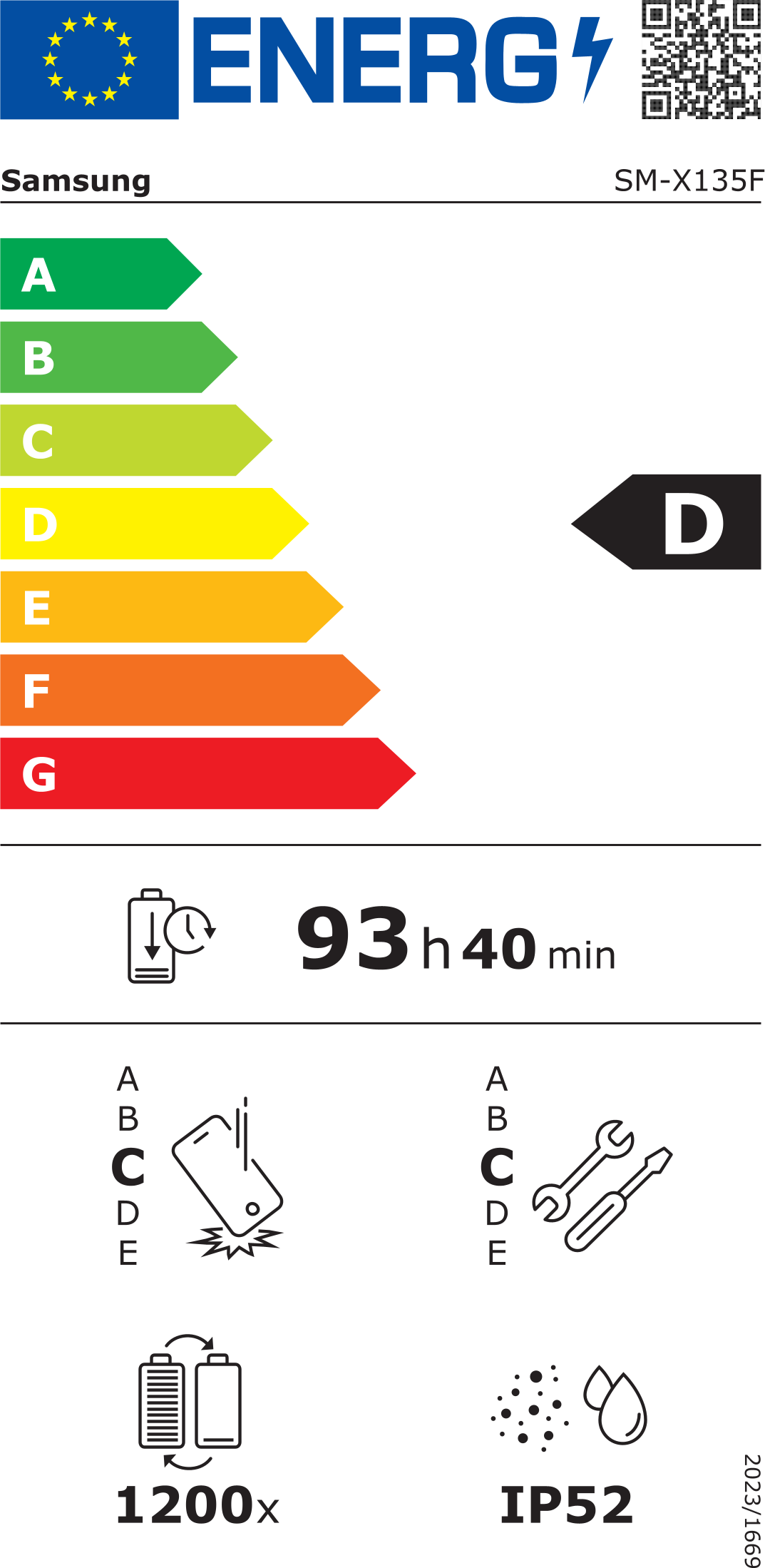 Etiqueta energética D